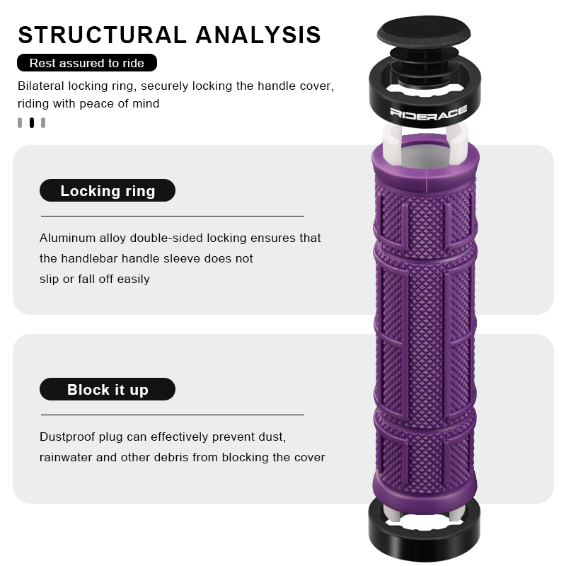 Manoplas de Bicicleta RIDERACE - Commuter Bike Lock avaliação e preço